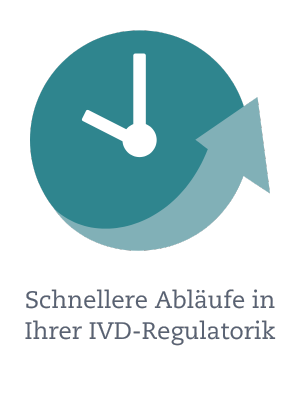 Vorteil RA-Digitalisierung: Schnellere Abläufe in Ihrer IVD-Regulatorik